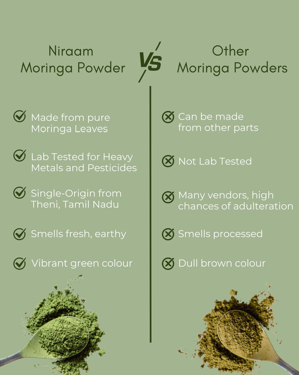 Moringa Powder